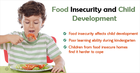 粮食不安全对儿童发展的影响