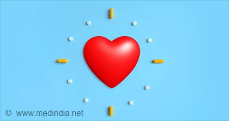 阿奇霉素可能导致心脏猝死